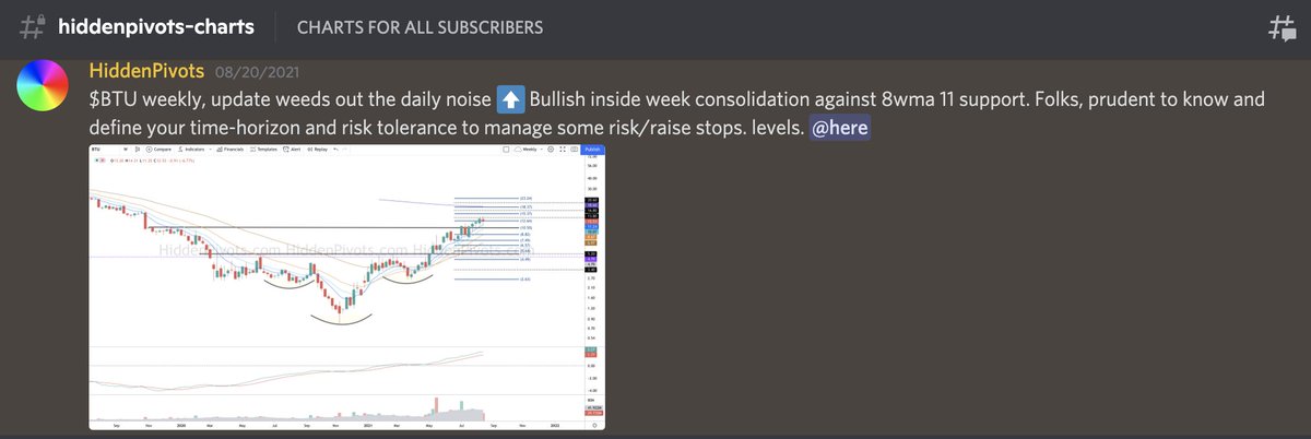 HiddenPivots's tweet image. $BTU weekly ⬆️ Marvelous breakout follow through. 
Grats to the #HPteam
