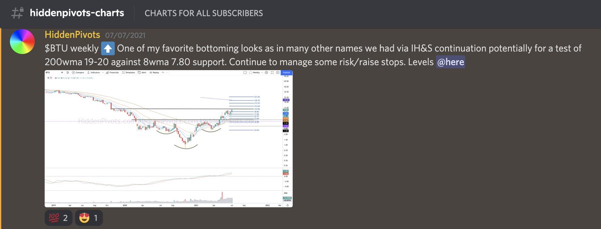HiddenPivots's tweet image. $BTU weekly ⬆️ Marvelous breakout follow through. 
Grats to the #HPteam