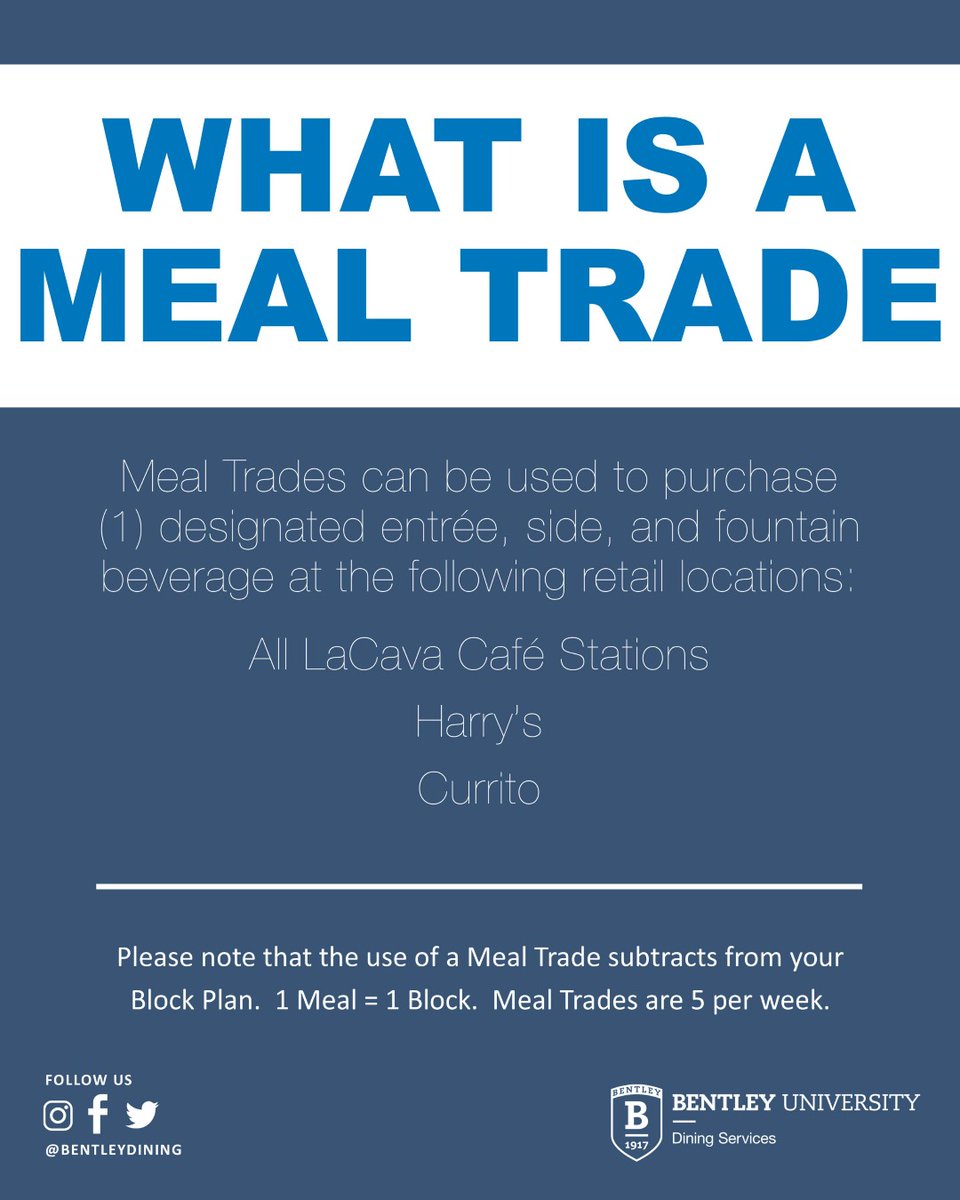 What is a Meal Trade? Where can I use a Meal Trade? 

A Meal Trade allows you to purchase 1 entrée, 1 side &amp; 1 drink from designated menu items in retail locations. 

Locations include:
All LaCava Stations
Harry's 
Currito