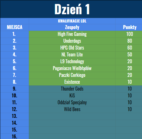 Crystal League tweet media