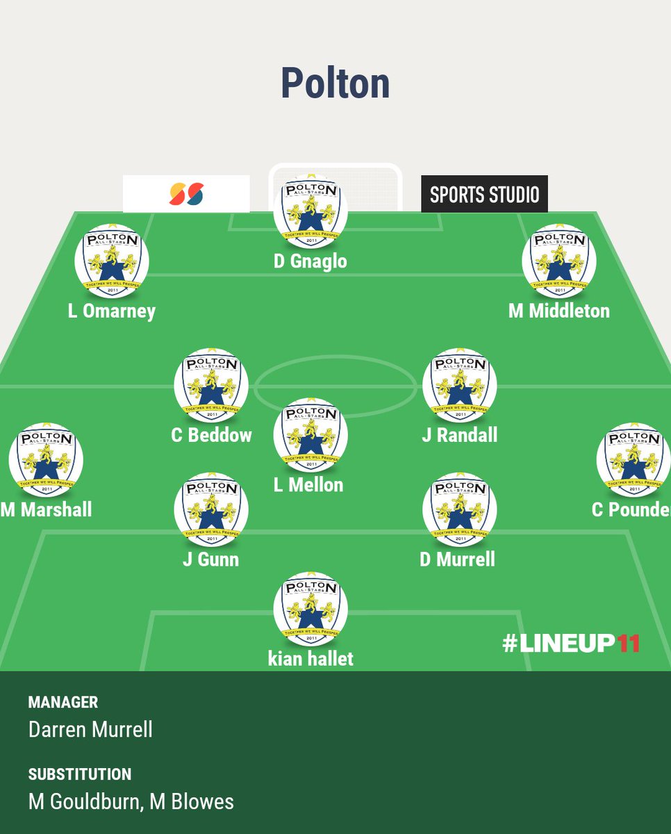 Polton AFC 1st Team tweet media