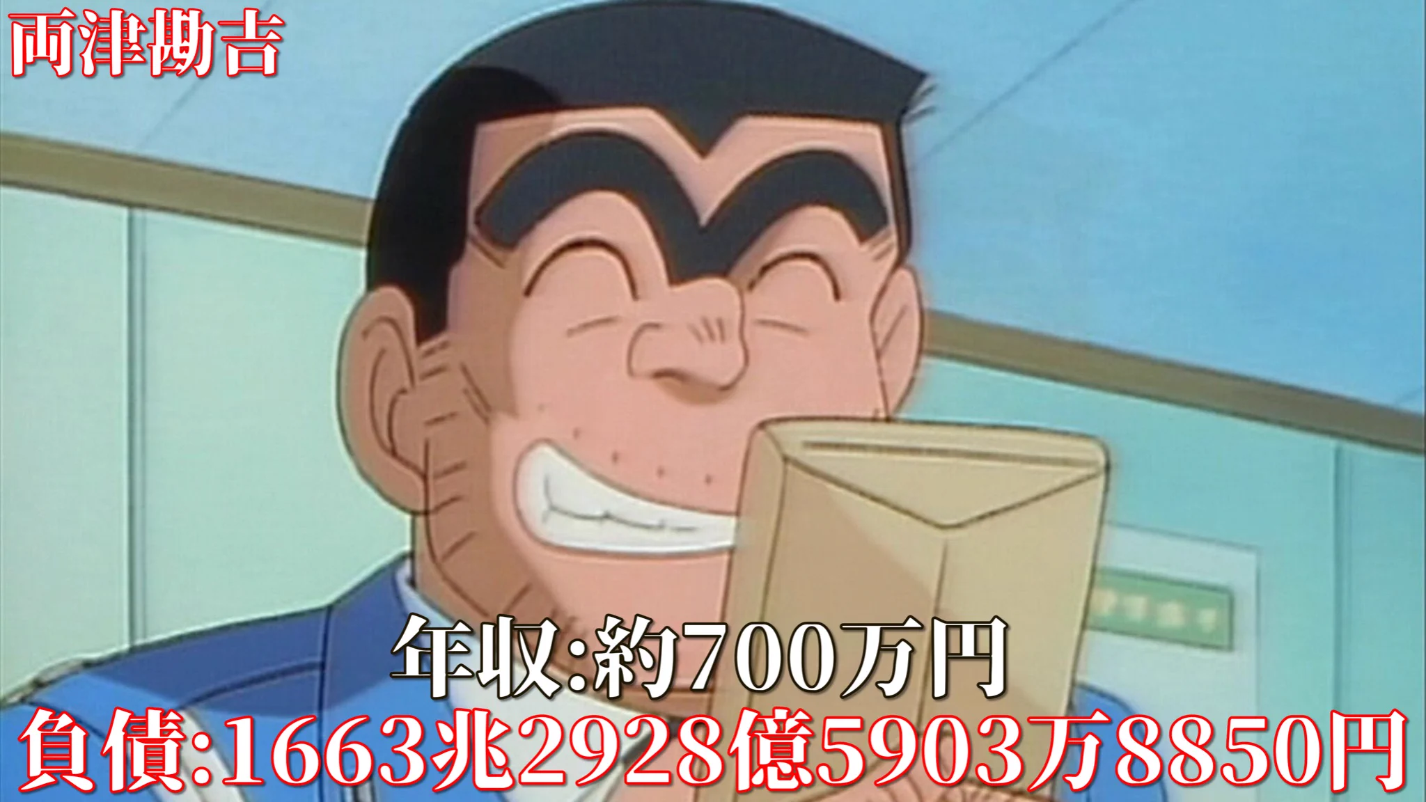 実はこれだけ貰っている？アニメキャラの推定年収まとめwww