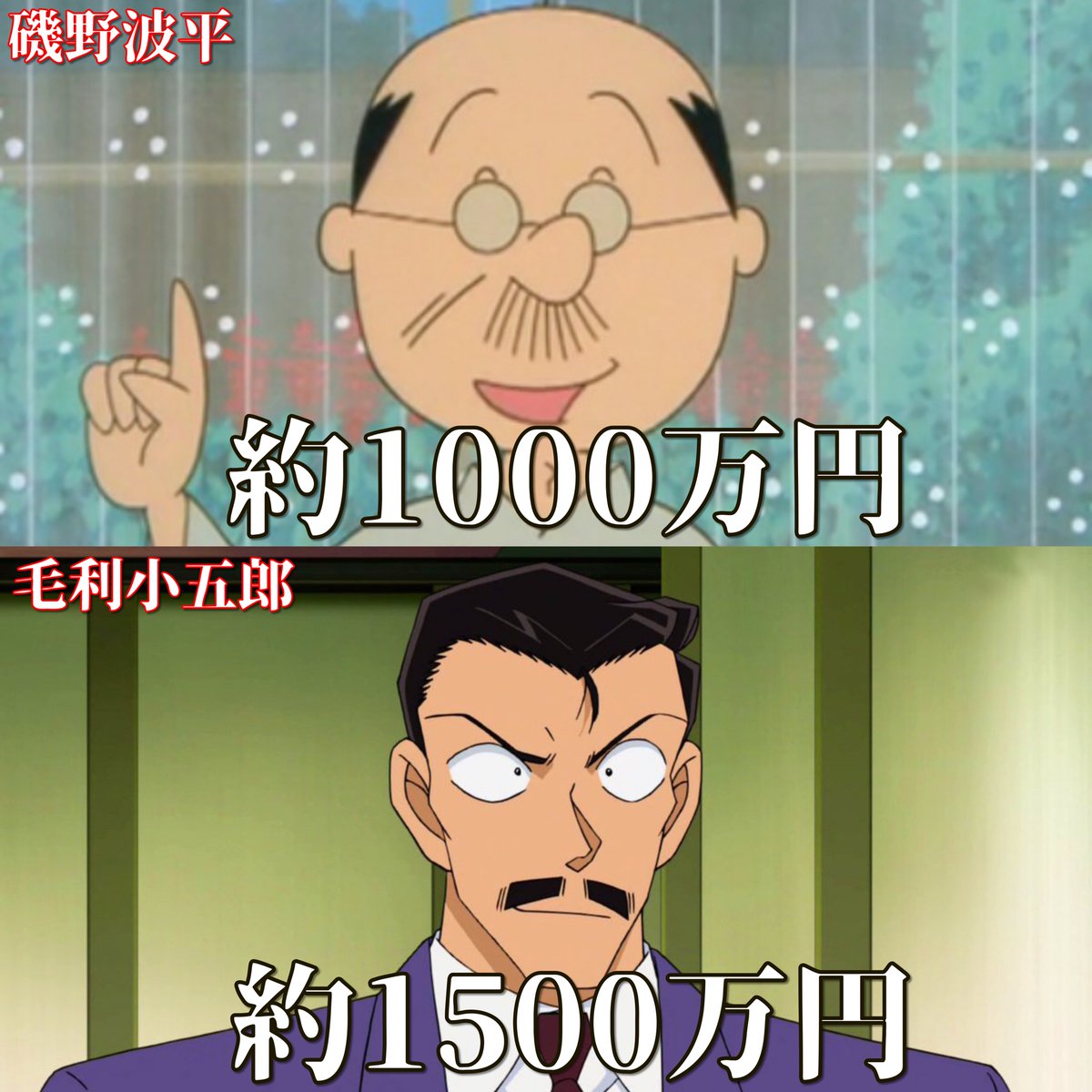 実はこれだけ貰っている アニメキャラの推定年収まとめ 話題の画像プラス 実はこれだけ貰っている アニメキャラの推定年収まとめ 話題の画像プラス