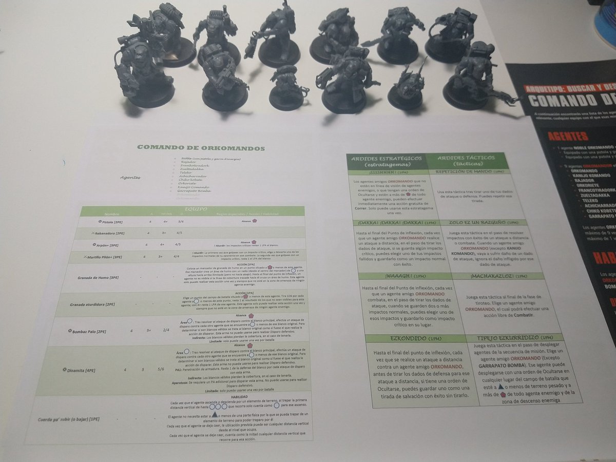 Comando40K's tweet image. Preparando el material para jugar mi primera partida con los orkomandos. Ya sabéis que a mi me mola que todas las reglas estén compiladas y a la vista... Ahora solo me falta reunir algo de tiempo para pintarlos (y para jugar mucho más!) 🤦🏻‍♂️😅😆