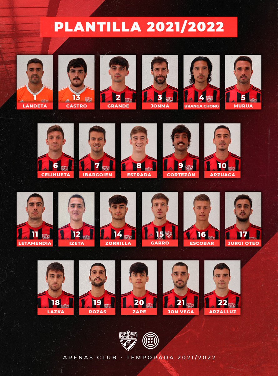 ARENAS CLUB oficial tweet media