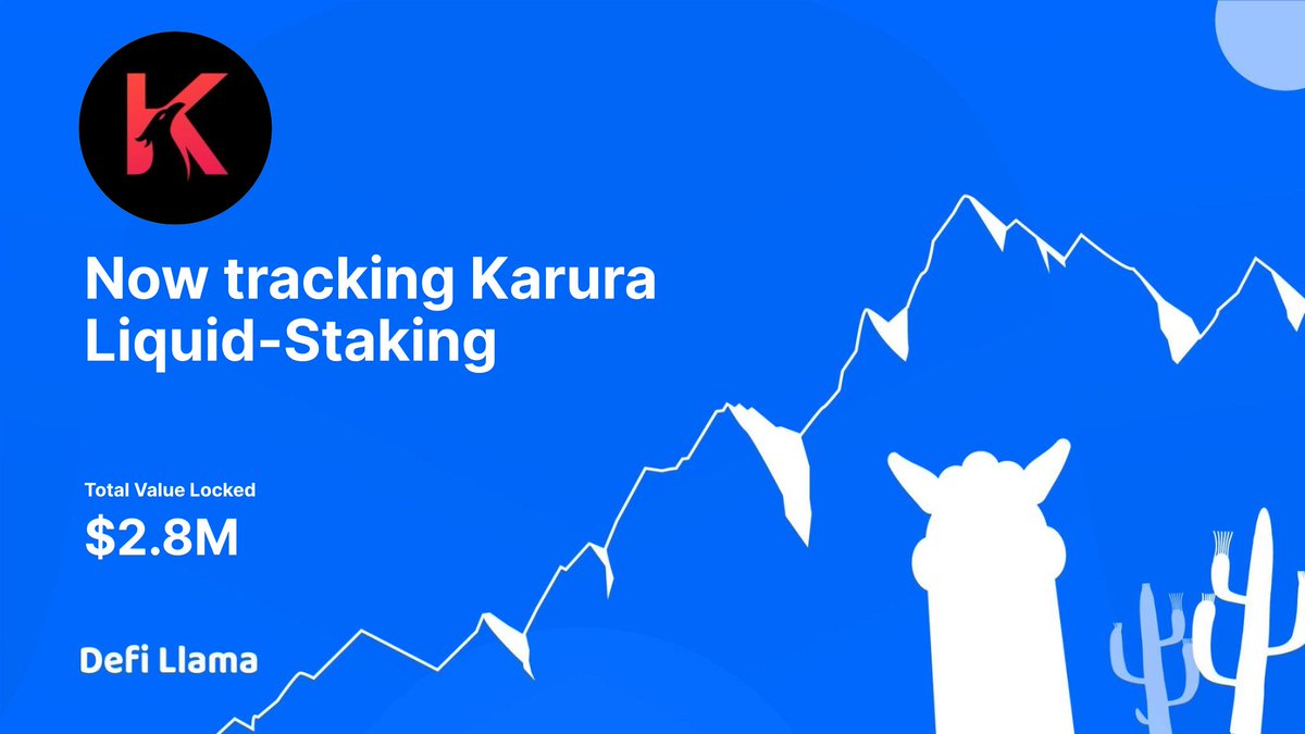 DefiLlama's tweet photo. Now tracking Karura Liquid-Staking on @KaruraNetwork 

Stake your KSM for LKSM to earn rewards without sacrificing liquidity. LKSM is unlocked and ready to trade, take out collateralized loans, and provide liquidity for additional yield.

https://t.co/qengC1YKP5 https://t.co/jilV5OErau