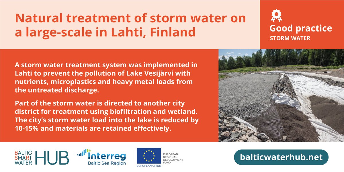 BSR WATER platform tweet media