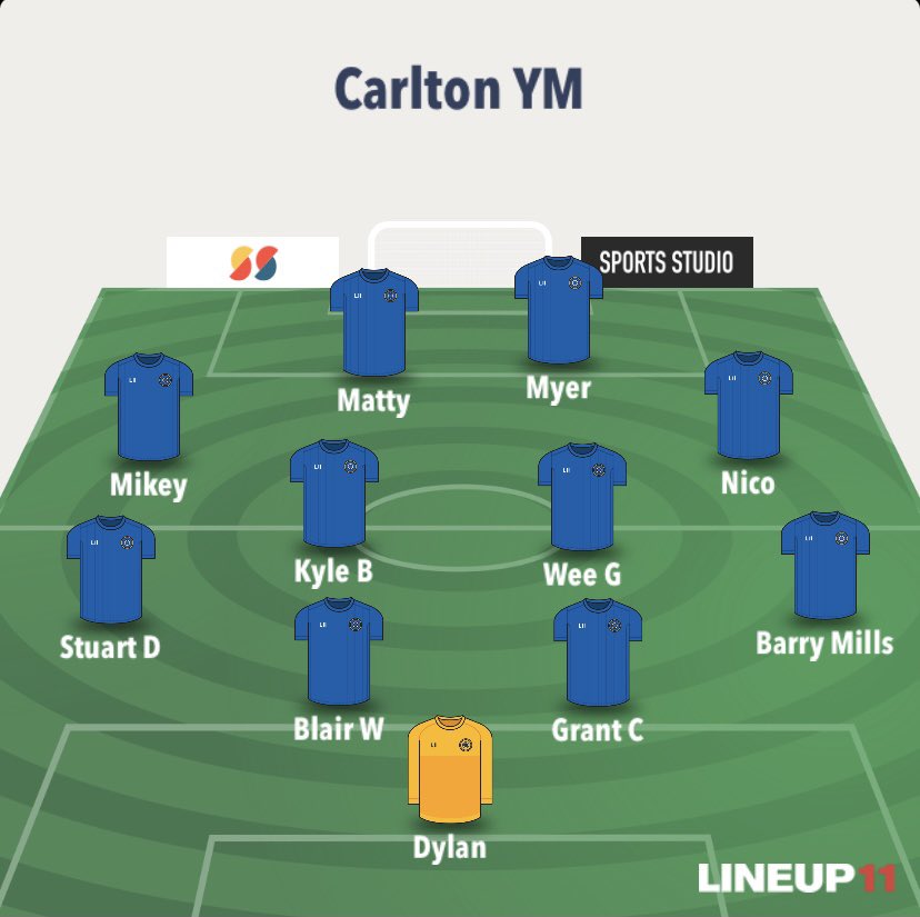 Solid 5-3 win today against a good @KingsChurchAFC side in the Scottish Cup! Lads showed outstanding fight right to the very end💪🏻 ⚽️⚽️Myer ,  ⚽️Nico, ⚽️Steg, ⚽️Arnie