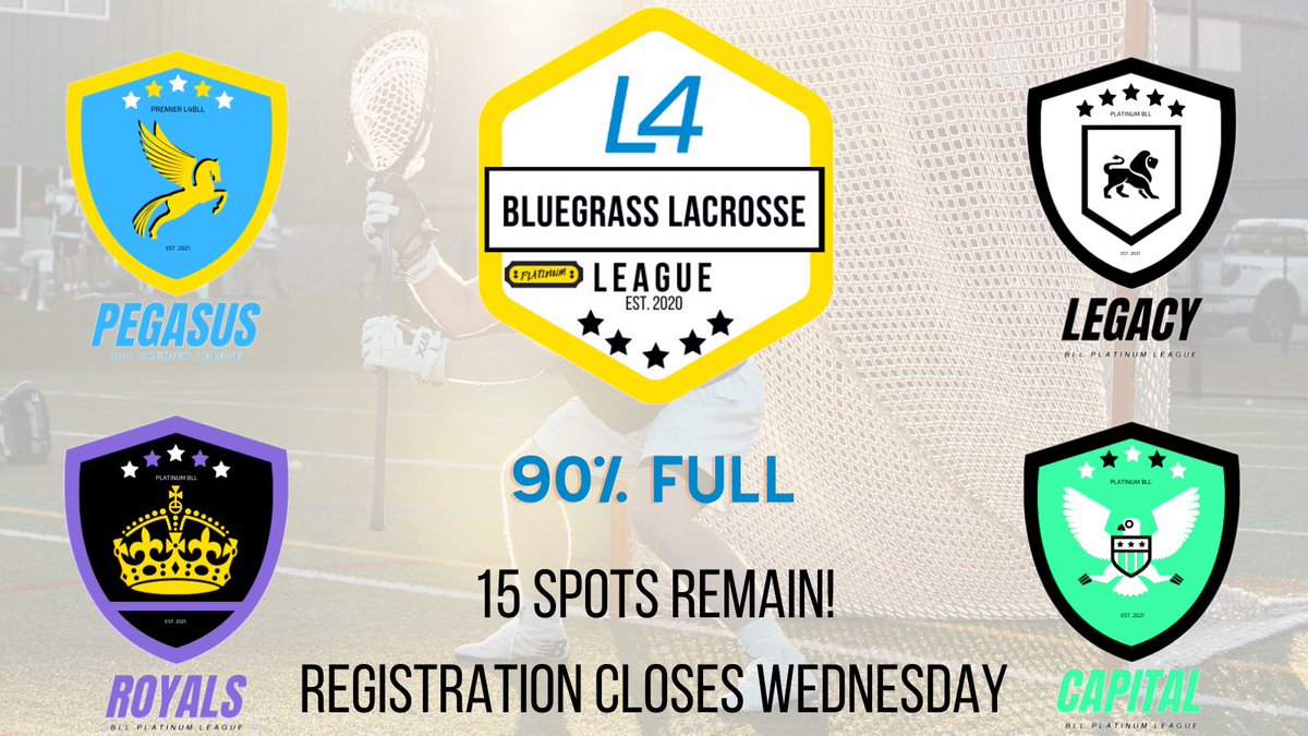 BLL Platinum High School Division is almost full.
•
➖⏰ Register before it’s too late!➖L4BLL.com | <a href="/BluegrassLeague/">Bluegrass Lacrosse League | BLL</a>