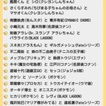 実は同じ人が演じていた!？「えっ…この2人声優が同じなの…!？」って驚いたキャラまとめ!