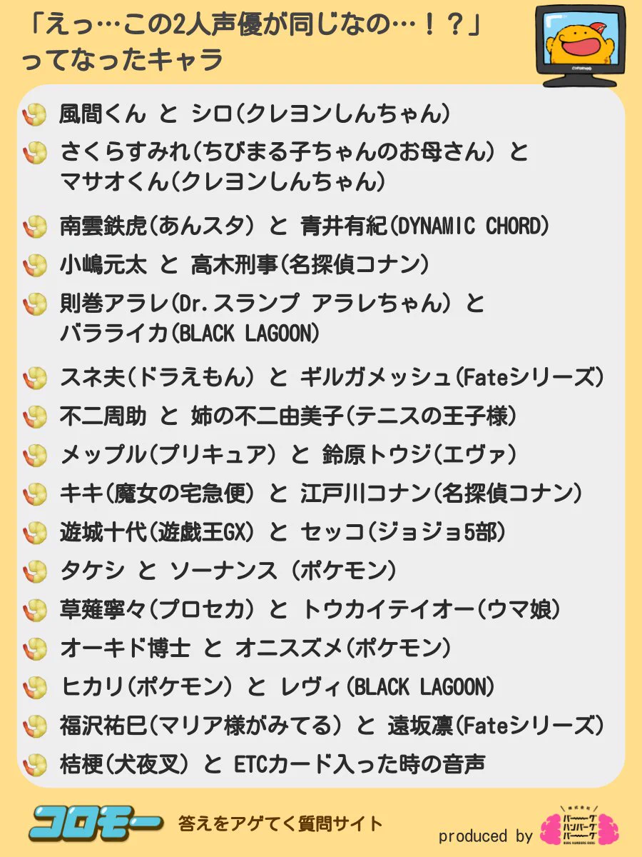 実は同じ人が演じていた！？「えっ…この2人声優が同じなの…！？」って驚いたキャラまとめ！