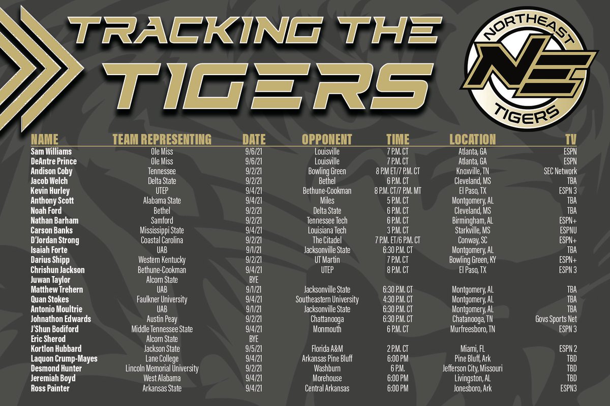 NEMCCTigers's tweet photo. FB | It’s the first *FULL* college football Saturday of the year!! Check out all these #NEMCC alumni competing around the country during week 1️⃣ &amp; catch a majority of them on national TV!

🐯 #TigerPower https://t.co/OIgVRvz8BE
