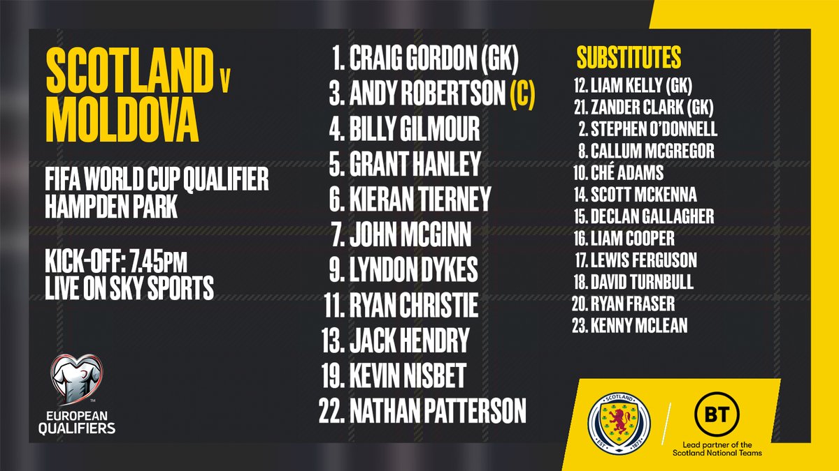 ScotlandNT's tweet photo. Your Scotland team taking on Moldova at Hampden Park this evening.

#SCOMDA https://t.co/5FuuLYlZz6