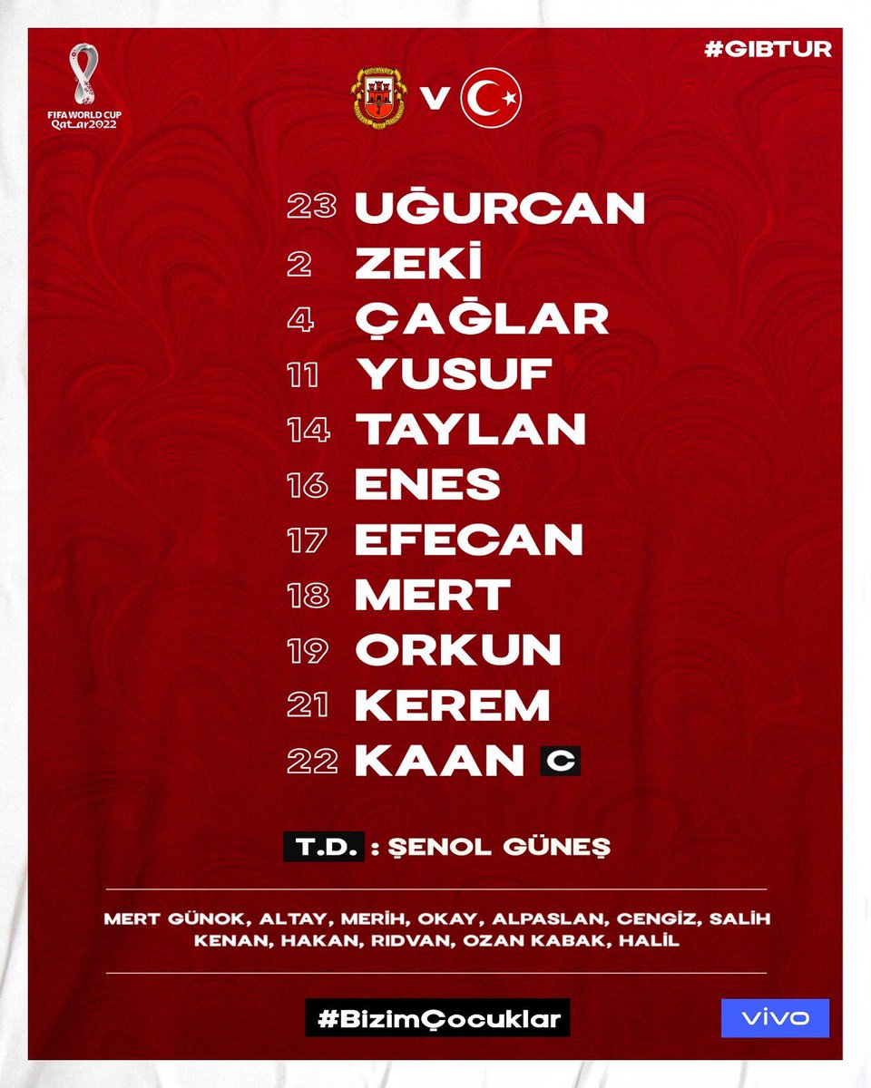 #BizimÇocuklar'ın Cebelitarık karşısında sahaya çıkacağı 11 belli oldu. 🇹🇷 #BizimÇocuklar #WCQ #GIBTUR