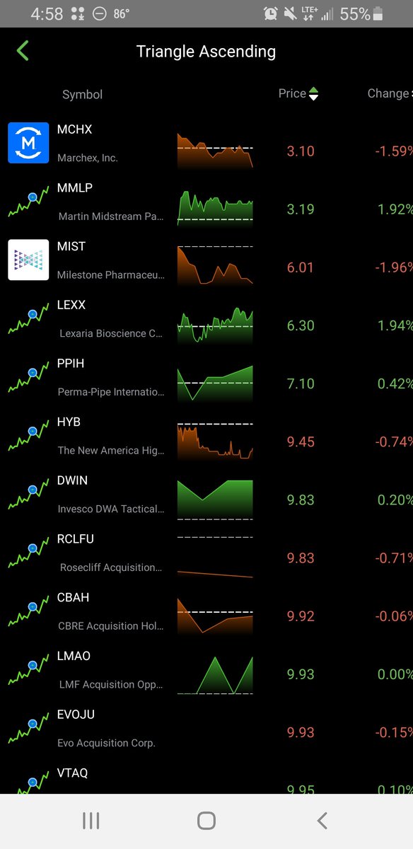 22Pinoy's tweet image. FYI I pay for this info.