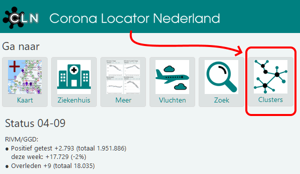 BD Dataplan - Bart Bolkestein tweet media