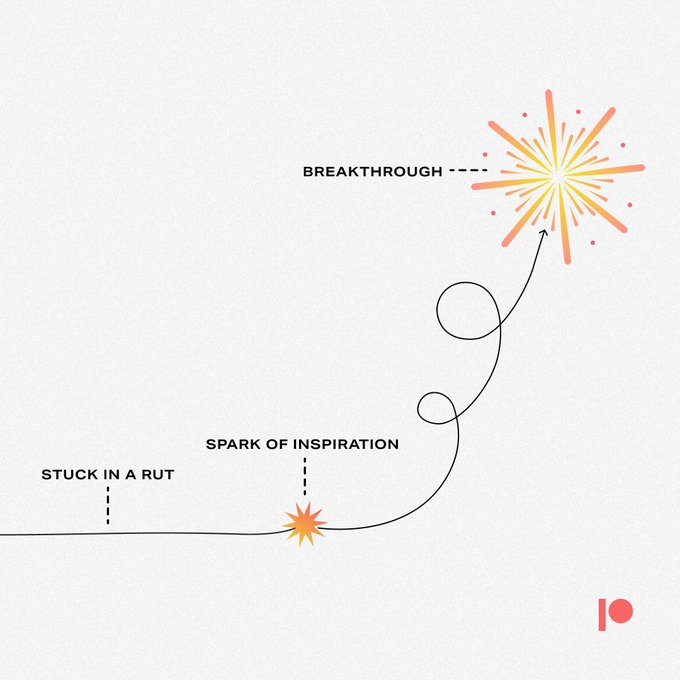 What was the last thing that sparked inspiration for you? https://t.co/AuK41hO0qZ<a href="/tag/onlyonpatreon"class="tags"><span>#onlyonpatreon</span></a>
