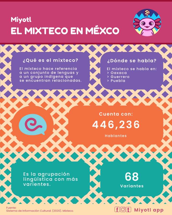 Empezamos Septiembre y esperemos no retiemble en sus centros la tierra 🌍🌎

¿Sabías que el Mixteco es la agrupación lingüística con más variantes? 🗣🗣
¡68 Variantes! 🕷🕸

#miyotlapp #miyotl #Inah #inali #maya #tzotzil #nahuatl #wixarika #huichol #zapoteco #mazateco #mixteco