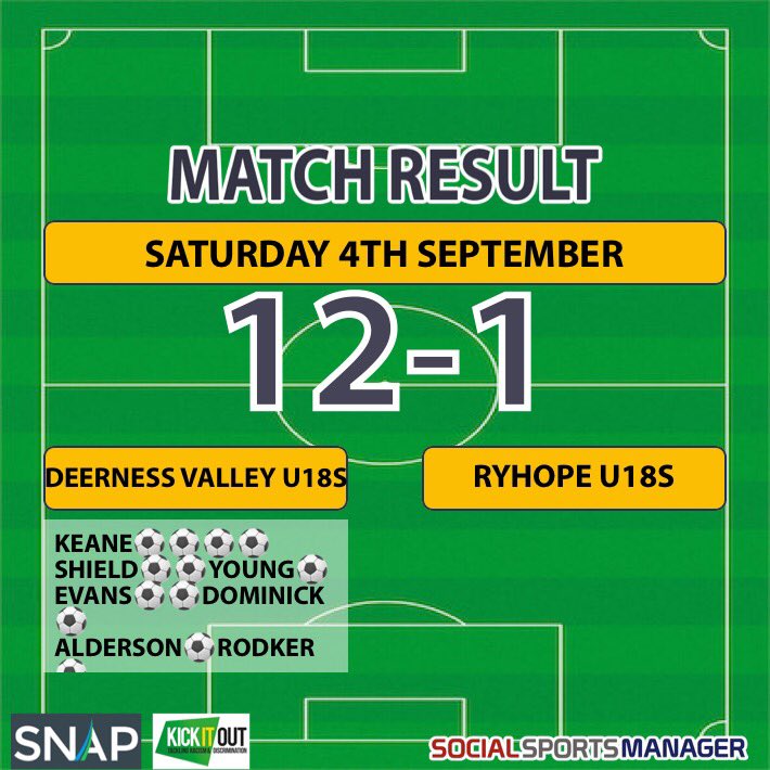 Deerness Valley tweet media