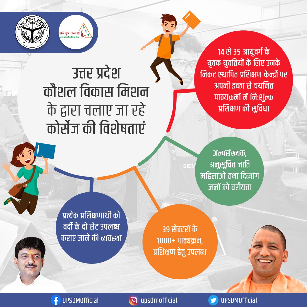 उत्तर प्रदेश कौशल विकास मिशन के द्वारा चलाए जा रहे कोर्सेज की विशेषताएं। 

<a href="/UPGovt/">Government of UP</a>  <a href="/myogiadityanath/">Yogi Adityanath</a>  <a href="/dpradhanbjp/">Dharmendra Pradhan</a>  <a href="/Rajeev_GoI/">Rajeev Chandrasekhar (Parody)</a>  <a href="/MSDESkillIndia/">Skill India</a>  <a href="/KapilDevBjp/">Kapil Dev Aggarwal</a>  <a href="/74_alok/">ALOK KUMAR</a>  <a href="/kunal_silku/">Kunal Silku</a>