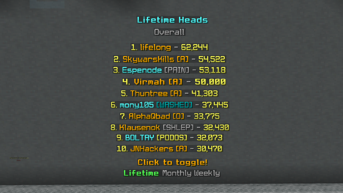 virmaah's tweet photo. just became the 4th person to hit 50,000 heads in skywars :3 https://t.co/uiFD2fHf81