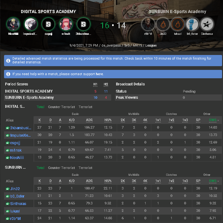 Daniel/minsk tweet media