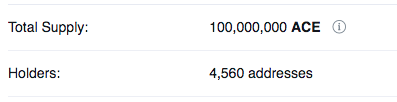 440 HOLDERS AWAY FROM 5K!

📈

#Burnace #ACE #BNB $ACE #CMC #BSCScan #APY #Farming