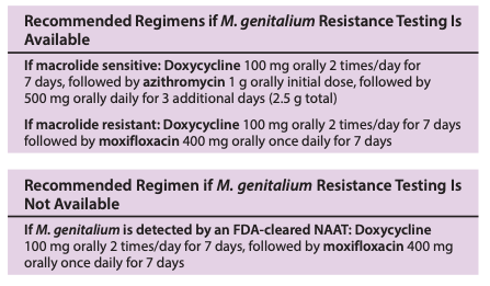 1/ As a follow-up to my recent @UNMC_ID blog post on the new @CDCgov ...