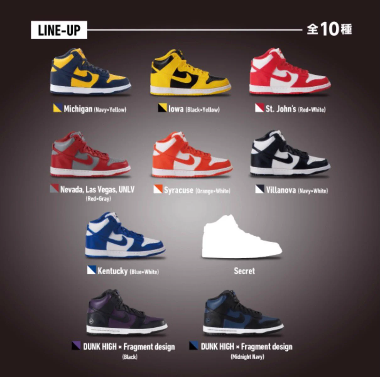 NIKE ナイキ　ダンク　ガチャ　DUNK HIGH フルコンプ 𝐔𝐏 𝐓𝐎 𝐃𝐀𝐓𝐄 on X: 