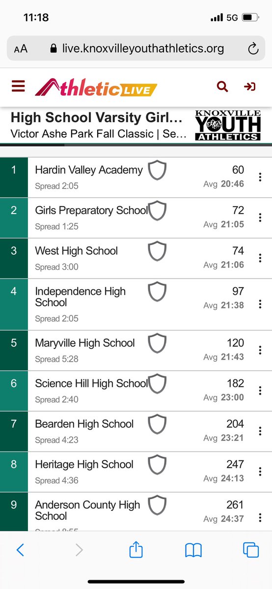 Rob Speas tweet media