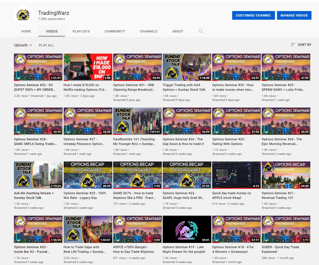 Trading Warz tweet media