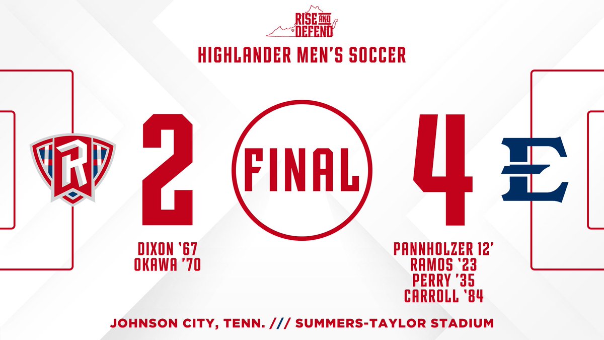 RadfordMSOC's tweet photo. An admirable comeback effort in the second half comes up short for the Highlanders. 

Dixon and Okawa get on the score sheet in back-to-back games.

#RiseAndDefend x #BigSouthMSOC https://t.co/41UGfFHLCH