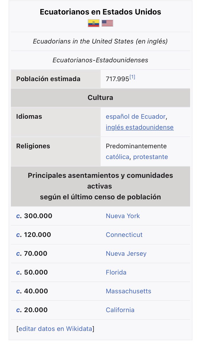 AeroInterCuenca's tweet photo. Sabias que solo en USA y en España existen más de 1.200.000 ecuatorianos ? 
De nuestras zonas serán no menos del 30%…..
Te imaginas la cantidad de recursos que se van a Quito y Guayaquil todos los años, por los últimos 40 años, solo por no tener un aeropuerto internacional ?? 🤔 https://t.co/SvwrYoQVBU