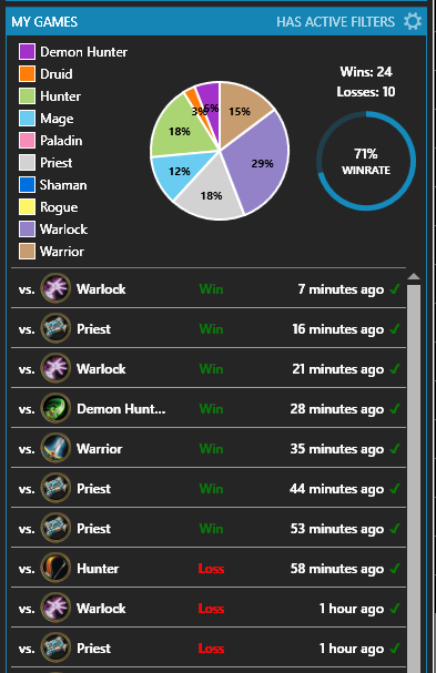blutrane's tweet photo. ▶️ Entered 45 legend on NA with odd hunter! 24-10 / 71% win rate
▶️ Hunter is bananas 🍌🍌 my combined NA-EU Record was 47-18 (16-4 vs seedlock)
▶️Shoutout to my final boss @Gu1Danie1, poster boy of all the warlocks I bullied this month 👿

Don't sleep on hunter! https://t.co/LIcp2LgqEZ