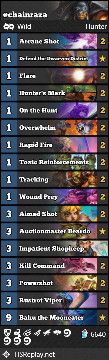 blutrane's tweet photo. ▶️ Entered 45 legend on NA with odd hunter! 24-10 / 71% win rate
▶️ Hunter is bananas 🍌🍌 my combined NA-EU Record was 47-18 (16-4 vs seedlock)
▶️Shoutout to my final boss @Gu1Danie1, poster boy of all the warlocks I bullied this month 👿

Don't sleep on hunter! https://t.co/LIcp2LgqEZ