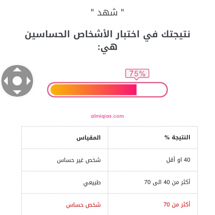 shod_3's tweet photo. @perfff9 @Aelmanfs بس انا يموتني البرود 🤷🏻‍♀️ https://t.co/QtWU5ohlml