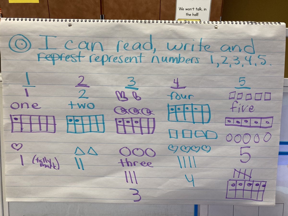tag527's tweet photo. Working on numbers 1-5 this week! #bhehuskies https://t.co/iSx8u7R2OH