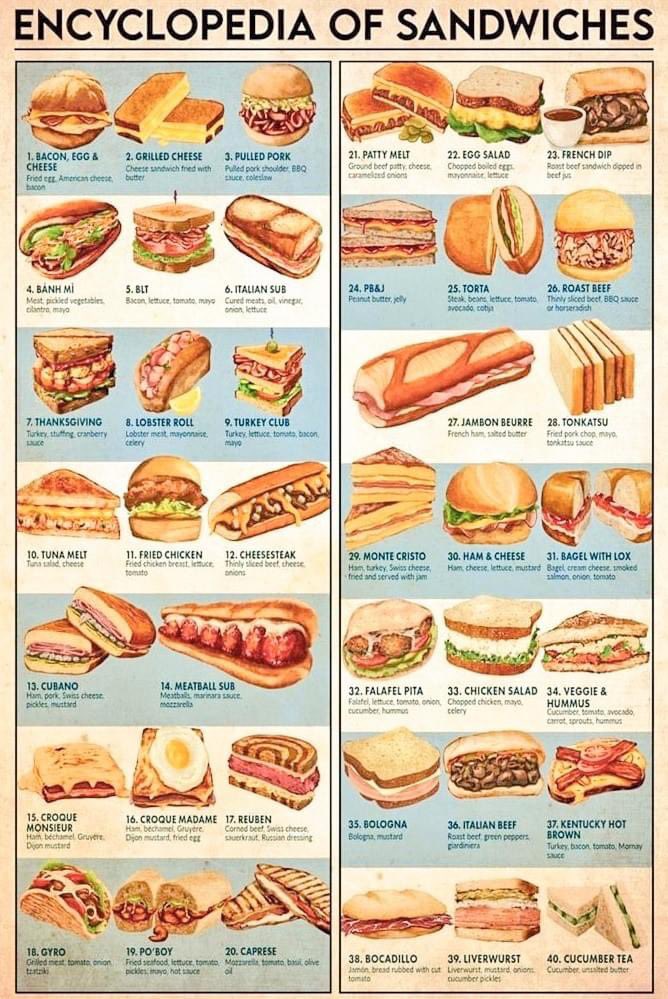 aflashbak's tweet photo. The Encyclopedia of Sandwiches https://t.co/OmdateftV9