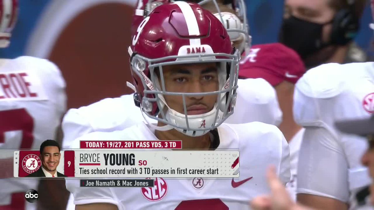 Alabama doesn't rebuild, they reload 👀