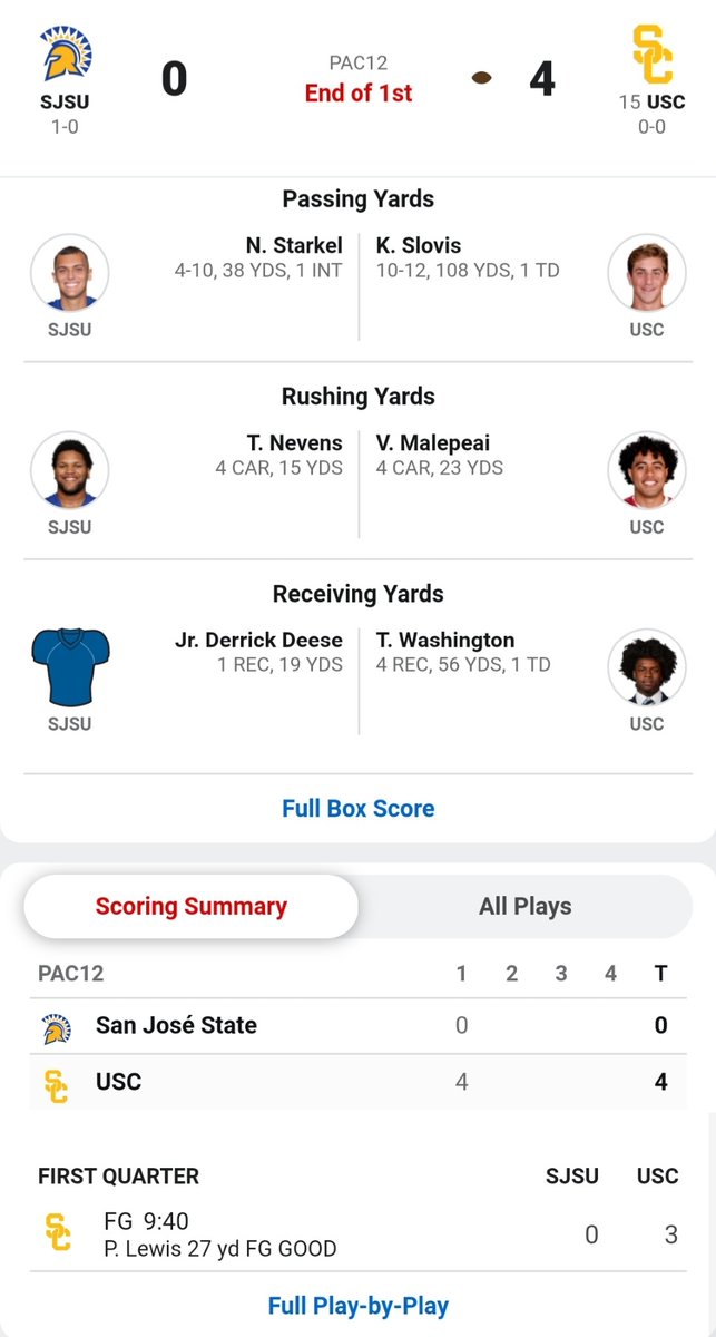 ntarnowski's tweet photo. @edsbs Pretty sure this box score, read top to bottom, is from the multiverse https://t.co/pBd5KuBQVV