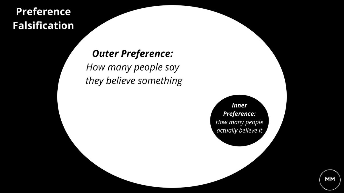 thementalmodels tweet picture