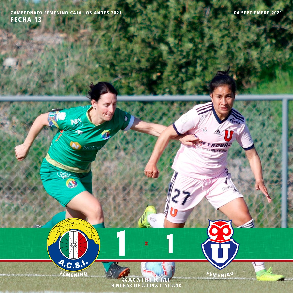 acsi1910's tweet photo. Empate con buen sabor 💪🏻
Las Tanas empatan contra las punteras del grupo B en los descuentos. Ignacia Zúñiga tras un tiro libre de casi mitad de cancha, hace el gol de cabecita en los 90'+2.
Aguante T con A 🇮🇹
Ph 📸 créditos a quien corresponda
#AudaxItaliano #ForzaTanas https://t.co/FryVj6DU6W