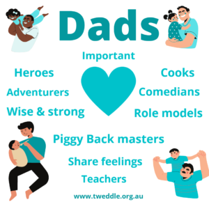WorkingOutDads's tweet photo. Happy #FathersDay from all of us at Tweddle! The role of fathers has changed dramatically over previous decades. #Dads, father figures &amp; male role models such as uncles, grandfathers, coaches &amp; teachers play a vital role. We wish you all a fabulous day. https://t.co/Len80vgEg7 https://t.co/ajHCYf1JhX