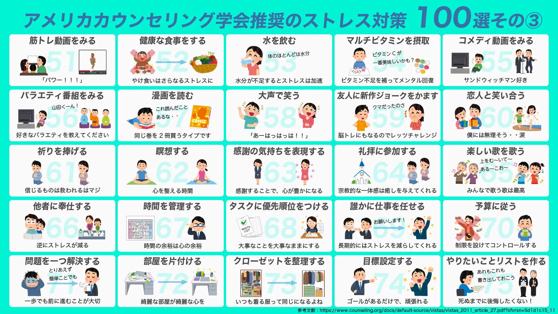 忙しいあなたに！100個のストレス解消法を図解！！