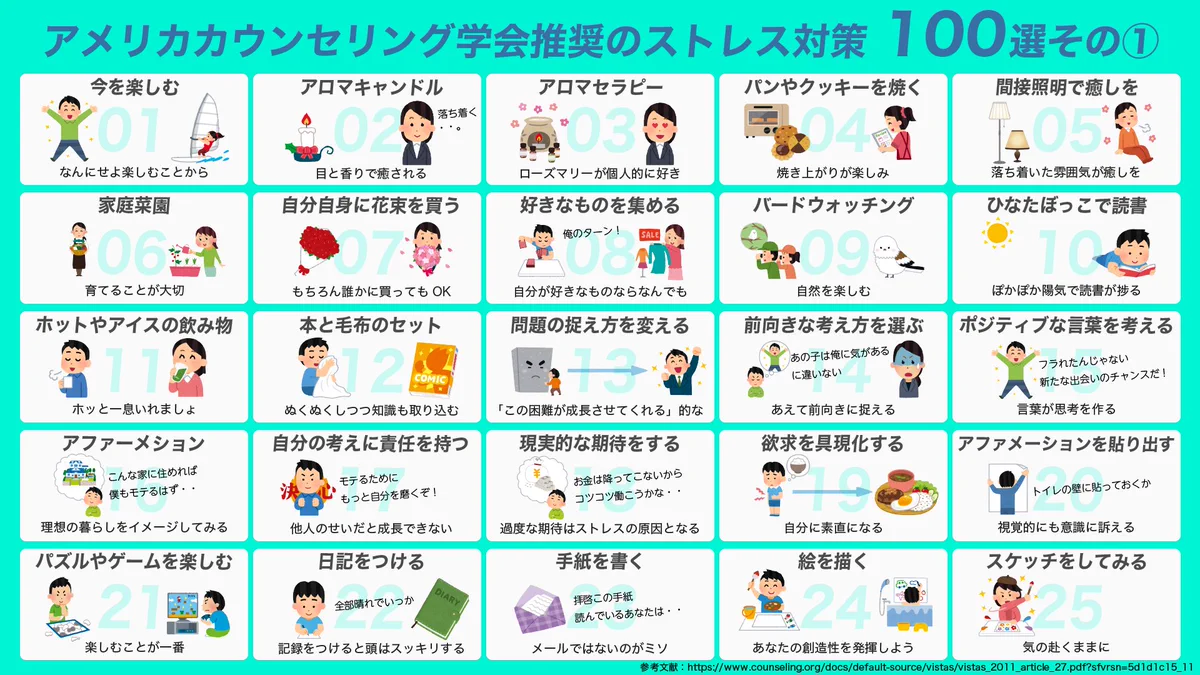 忙しいあなたに！100個のストレス解消法を図解！！