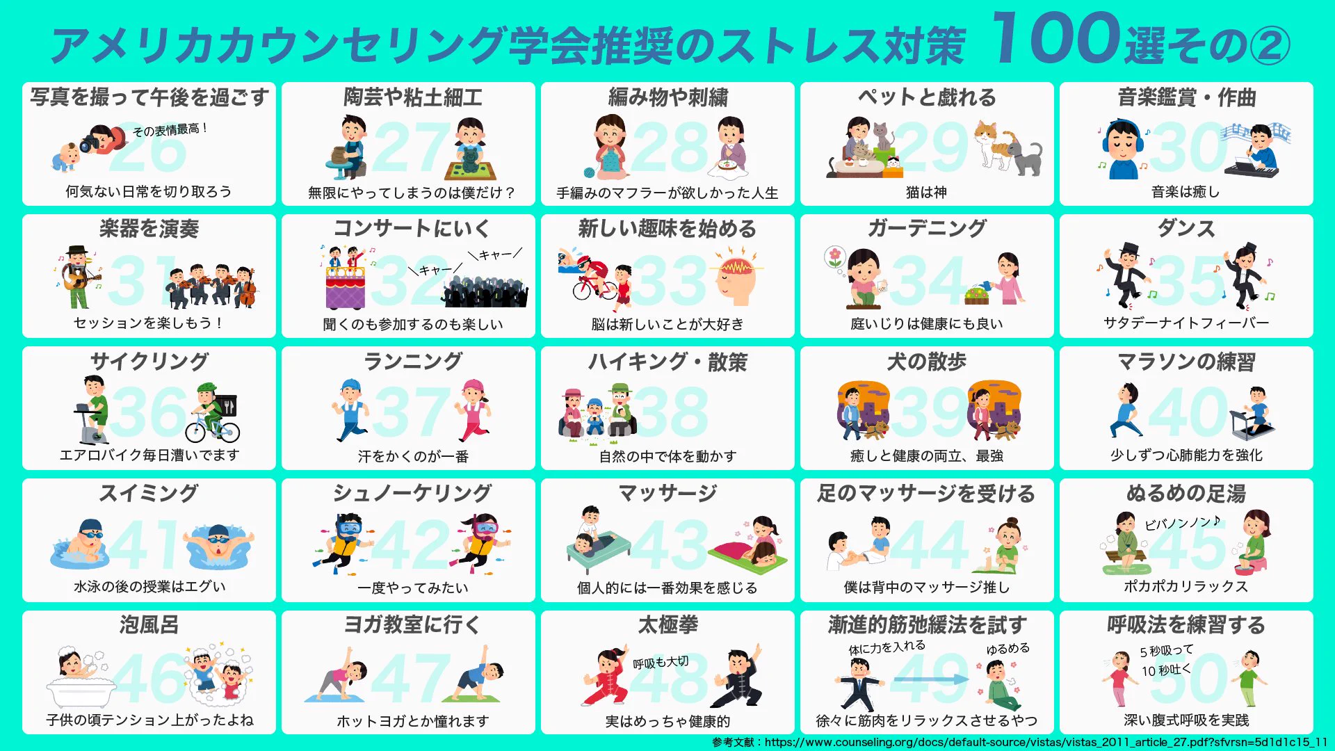 忙しいあなたに！100個のストレス解消法を図解！！