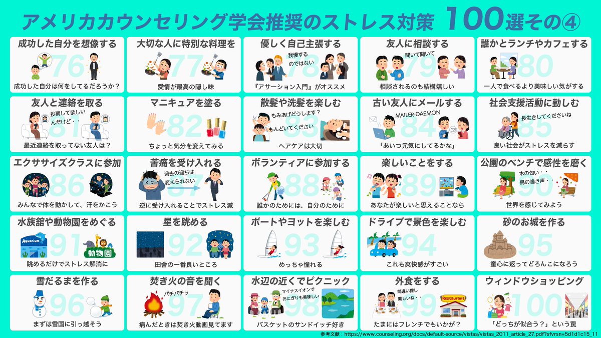 ストレスフルな人に知ってほしい図解 アメリカカウンセリング学会推奨 ストレス解消法 100 古い友人にメールをする 猫は神 まずは楽しめ など Togetter
