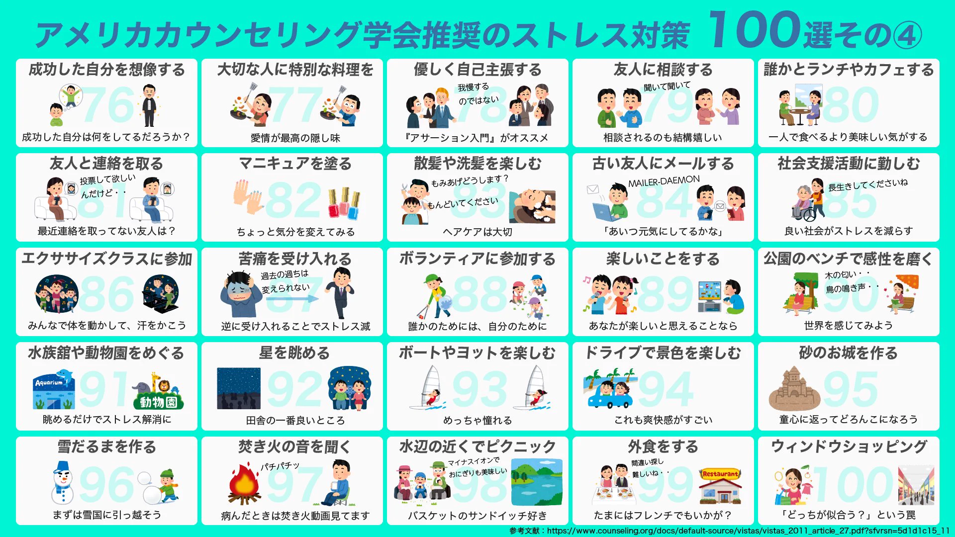 忙しいあなたに！100個のストレス解消法を図解！！