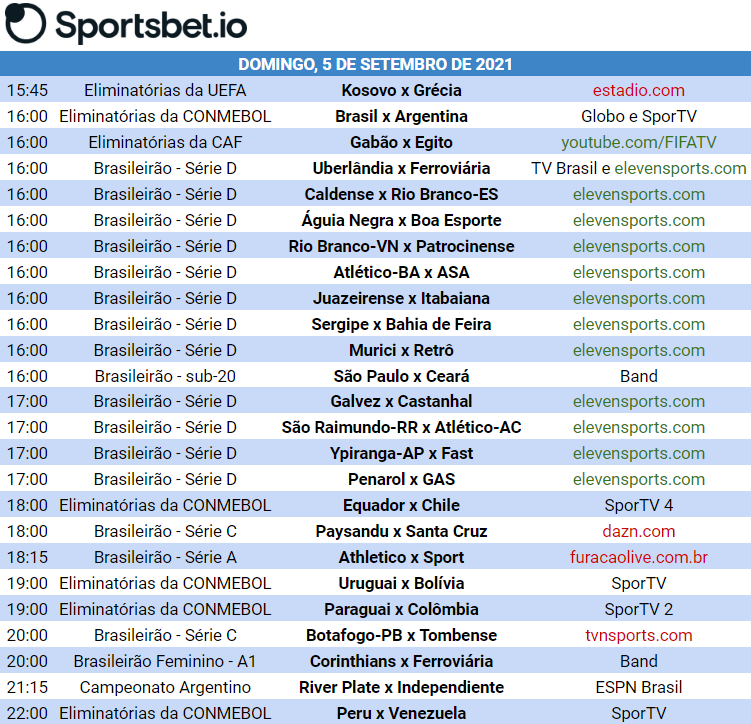 Futebol Na Tv A Programacao Do Futebol Neste Domingo Aposte Nos Jogos Do Dia Na Sportsbetiobr T Co Nznajd4tsm